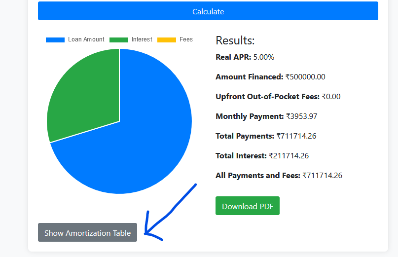 apr Calculator Online Free Tools